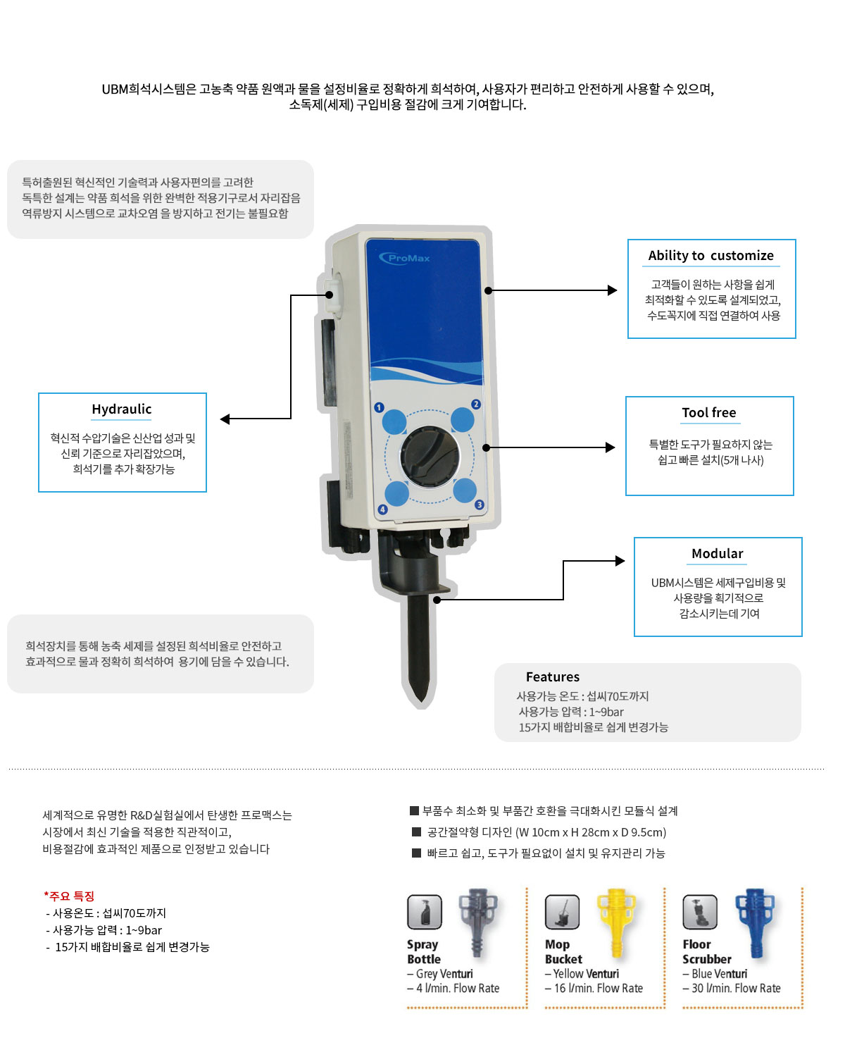 4채널 자동희석기